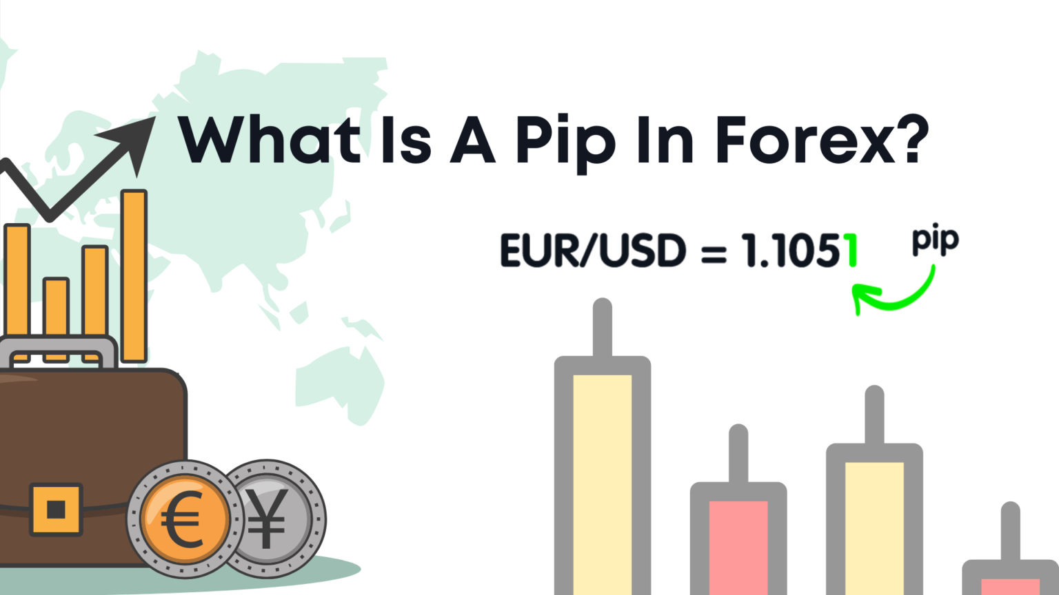What Is A Pip In Forex
