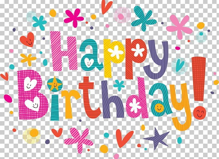 Happy Birthday images PNG